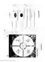 Fig. 07 - Methods and apparatus for device management