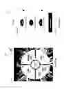 Fig. 09 - Methods and apparatus for device management