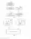 Fig. 05 - METHOD AND DEVICE FOR SELECTING CONTENT DELIVERY NETWORK (CDN) NODE