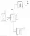 Fig. 05 - Method for simulating propagation times in networks