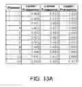 Fig. 41 - Rate estimation in a wireless mesh network