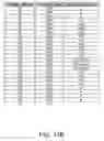 Fig. 42 - Rate estimation in a wireless mesh network