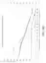 Fig. 45 - Rate estimation in a wireless mesh network