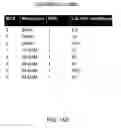 Fig. 49 - Rate estimation in a wireless mesh network