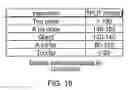 Fig. 50 - Rate estimation in a wireless mesh network