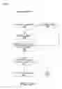 Fig. 60 - Rate estimation in a wireless mesh network
