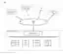 Fig. 01 - APPLICATION CONTROL