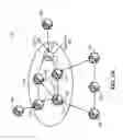 Fig. 06 - Spanning tree in fabric switches
