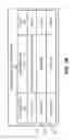 Fig. 07 - Spanning tree in fabric switches