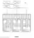 Fig. 06 - System and method for scalable multi-homed routing for vSwitch based HCA virtualization