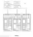 Fig. 08 - System and method for scalable multi-homed routing for vSwitch based HCA virtualization