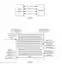 Fig. 03 - Method and device for data transfer over a plurality of links