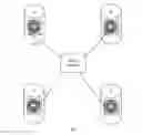 Fig. 09 - Method and device for data transfer over a plurality of links