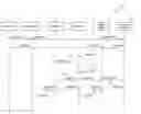 Fig. 01 - Preemptive caching of content in a content-centric network