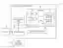Fig. 01 - Independent network interfaces for virtual network environments