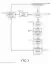 Fig. 04 - Systems and methods for optimized route caching