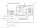 Fig. 01 - Quantized congestion notification for computing environments