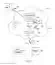 Fig. 06 - Quantized congestion notification for computing environments