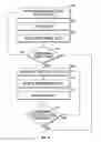 Fig. 07 - Method and system for triggering augmented data collection on a network based on traffic patterns