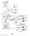 Fig. 02 - Method and system for triggering augmented data collection on a network device based on traffic patterns