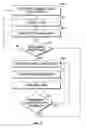 Fig. 07 - Method and system for triggering augmented data collection on a network device based on traffic patterns