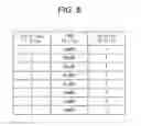 Fig. 07 - Data processing device, receiving device, data processing method, and program with dynamic priority order