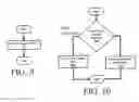 Fig. 10 - System and method for reducing bandwidth usage of a network