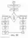 Fig. 21 - System and method for reducing bandwidth usage of a network