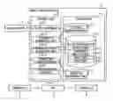 Fig. 01 - Packet analysis method, packet analysis device, and storage medium