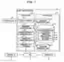 Fig. 02 - Packet analysis method, packet analysis device, and storage medium