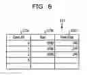 Fig. 09 - Packet analysis method, packet analysis device, and storage medium