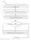 Fig. 01 - Construct data management between loosely coupled racks