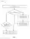 Fig. 07 - Construct data management between loosely coupled racks