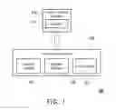 Fig. 02 - Resource planning method, system, and apparatus for cluster computing architecture