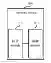 Fig. 01 - Network device and method for sending BGP information