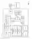 Fig. 02 - Dynamic allocation of queue depths for virtual functions in a converged infrastructure