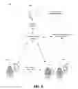 Fig. 02 - Electronic messaging system involving adaptive content