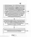 Fig. 02 - Managing instant messaging sessions on multiple devices