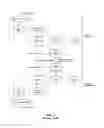 Fig. 03 - Systems and Methods for Adaptive Communication Control Using A Profile
