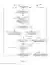 Fig. 05 - Systems and Methods for Adaptive Communication Control Using A Profile