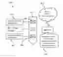 Fig. 01 - Peer-assisted mail thread management