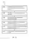 Fig. 02 - Peer-assisted mail thread management
