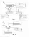 Fig. 04 - Peer-assisted mail thread management