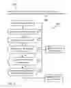 Fig. 06 - Peer-assisted mail thread management