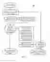 Fig. 08 - Peer-assisted mail thread management