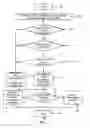 Fig. 04 - Intelligent message queue management