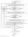 Fig. 05 - Intelligent message queue management
