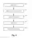 Fig. 05 - AGGREGATING INTERACTIONS FOR CONTENT ITEMS