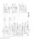Fig. 19 - AGGREGATING INTERACTIONS FOR CONTENT ITEMS