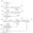 Fig. 01 - System and method for facilitating transactions as conversations between participants